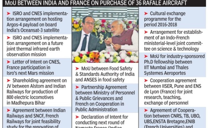 Paris backs Delhi call for UNSC seat