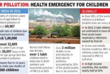 India tops in under-5 deaths due to toxic air, 60,000 killed in 2016: WHO