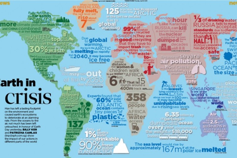 Alarming Global Water Crisis - Focus Global Reporter
