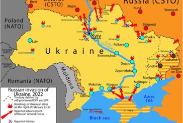 Ukraine Crisis and Russian Game Plan